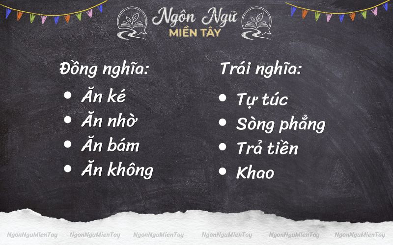 Các từ đồng và trái nghĩa với ăn chực
